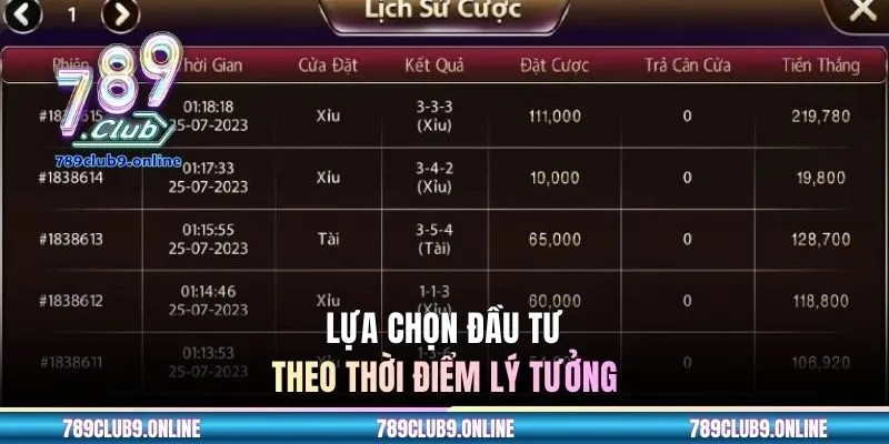 Lựa chọn đầu tư theo thời điểm lý tưởng